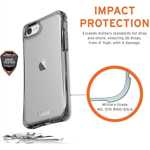 Plyo Backcover iPhone SE (2020) / 8 / 7 / 6(s) - Klar