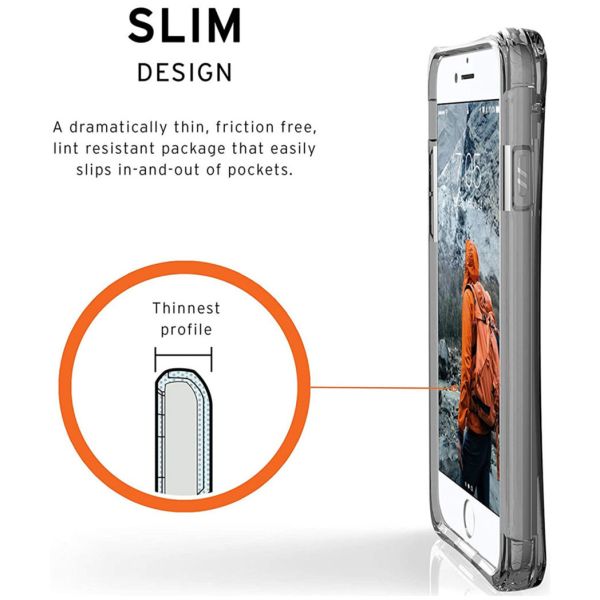 Plyo Backcover iPhone SE (2020) / 8 / 7 / 6(s) - Klar