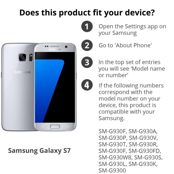 Premium Screen Protector aus gehärtetem Glas für das Samsung Galaxy S7