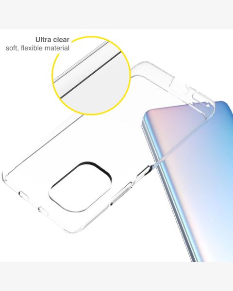 TPU Clear Cover für das Xiaomi Poco F3 - Transparent
