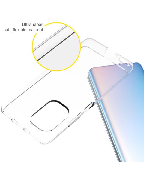 TPU Clear Cover für das Xiaomi Poco F3 - Transparent