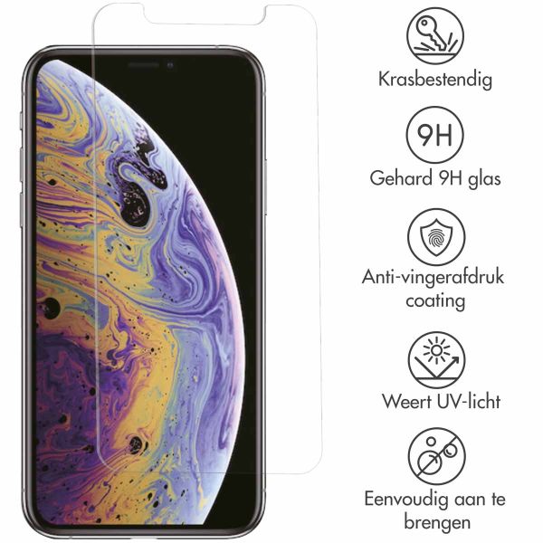 Displayschutz aus gehärtetem Glas für das iPhone 11 Pro Max / Xs Max