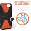 Civilian Backcover iPhone SE (2020) / 8 / 7 / 6(s) - Groen - Groen / Green