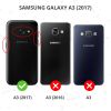 Blaues Wallet TPU Klapphülle für das Samsung Galaxy A3 (2017)